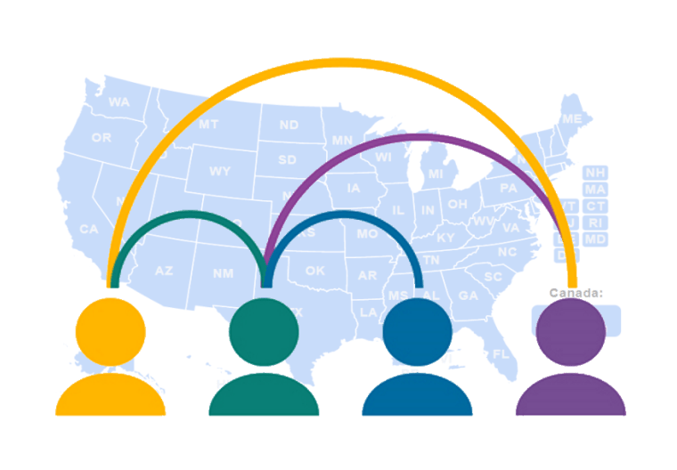 Interconnected People